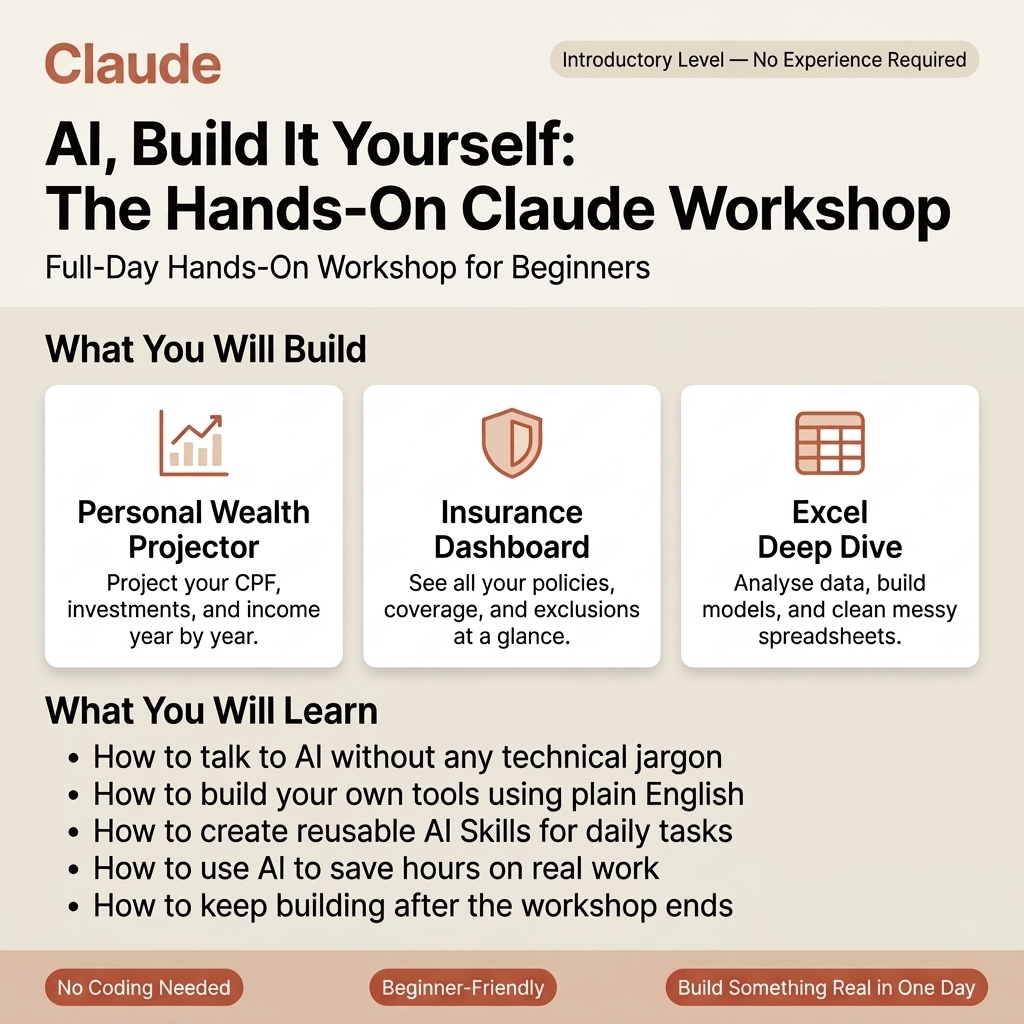 What you will build and learn at the AI, Build It Yourself hands-on Claude workshop